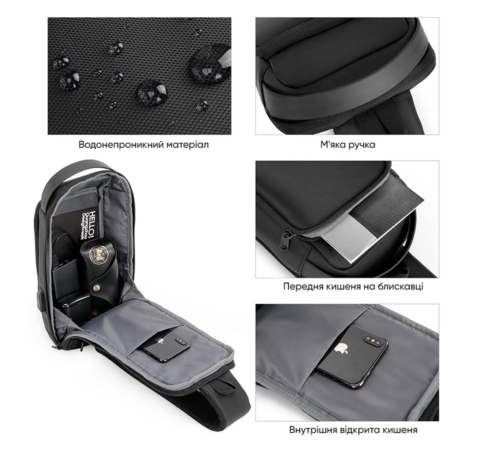 Рюкзак на одне плече Seven, ТМ Discover 5