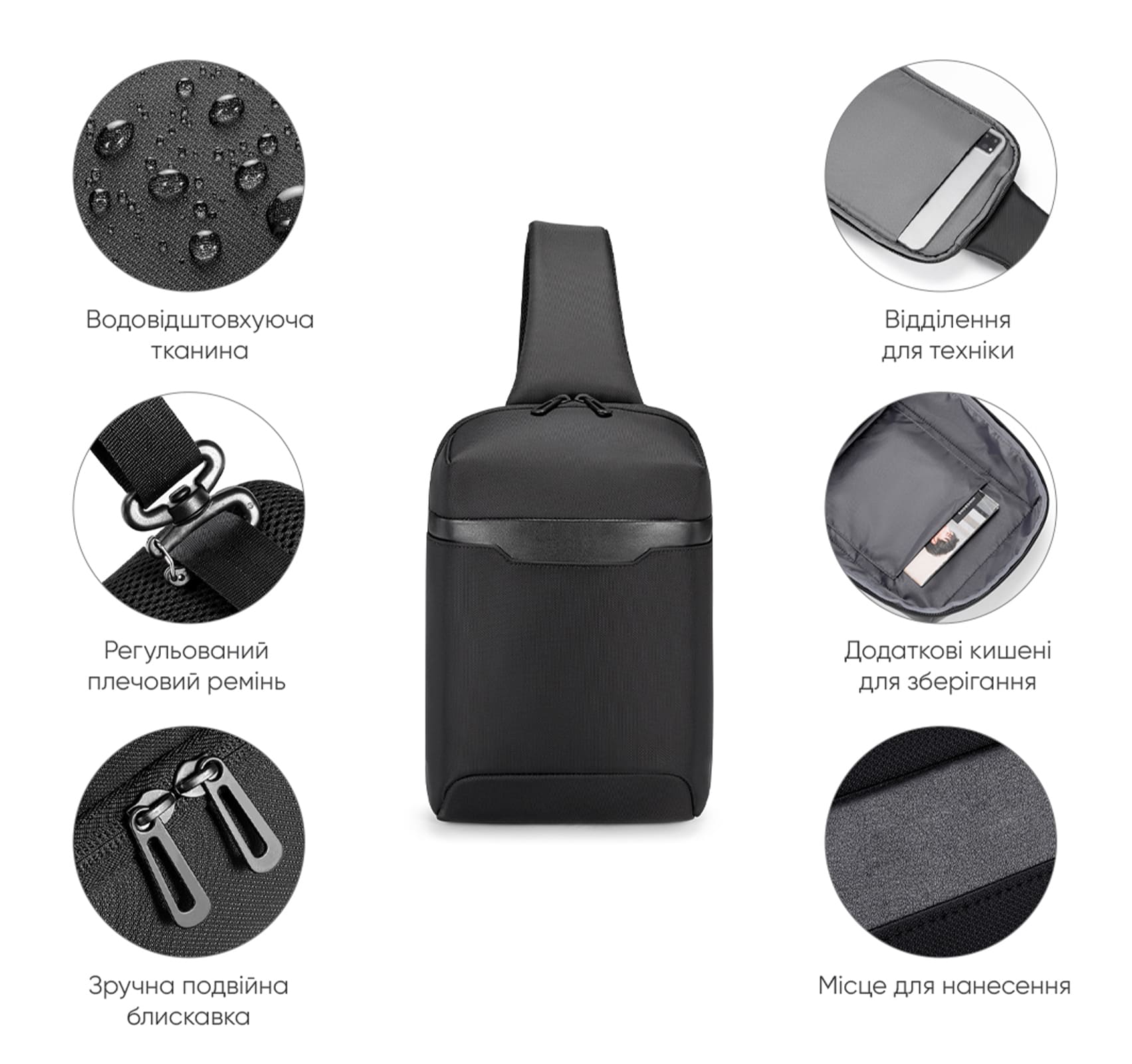 8c387190-9351-11ee-8427-000c29fc72a4_38fb7741-9f13-11ee-8427-000c29fc72a4. Рюкзак на одне плече JodaMini, ТМ Discover 6