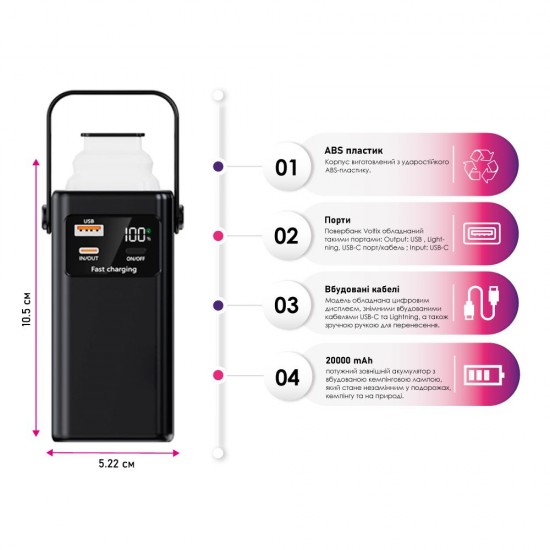 Повербанк 20000 mAh TheGeneral Glim 3